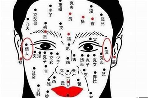 小人痣女|女人小人痣的痣相解析